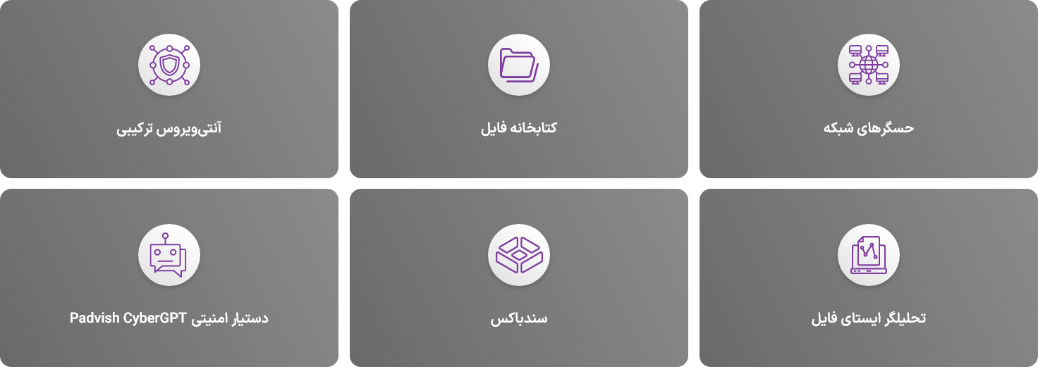 فناوری های Padvish MXDR