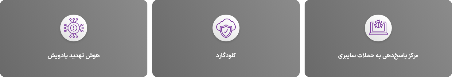 فناوری های Padvish MXDR